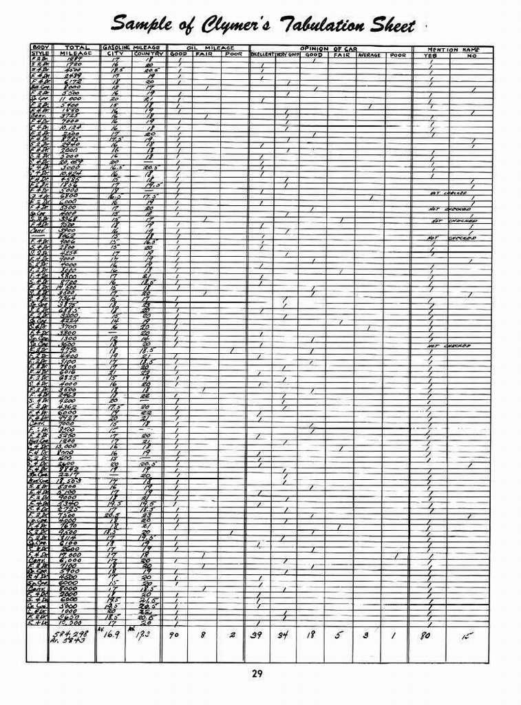 n_The New 1949 Chevrolet-29.jpg